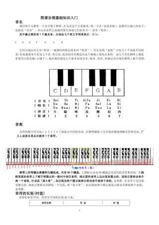 简谱乐理基础知识入门