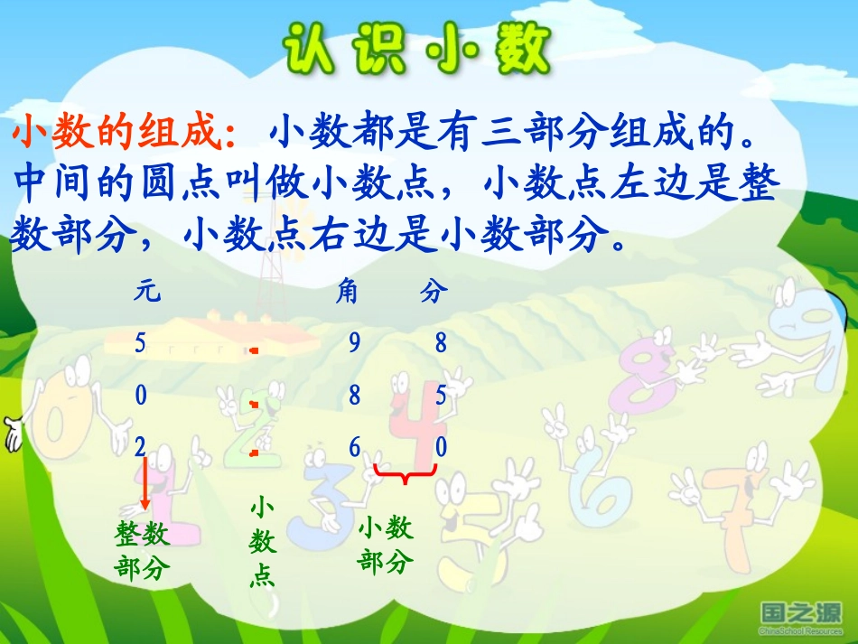 海琪认识小数(1)_第3页