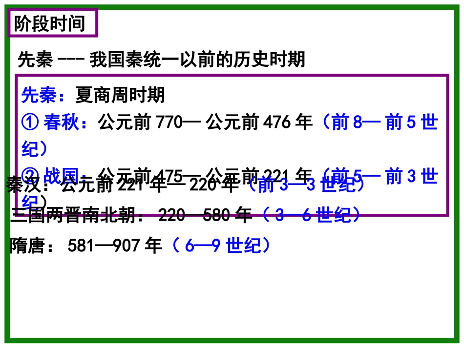 单元一中华文明的发展与繁荣——先秦秦汉隋唐文明_第3页