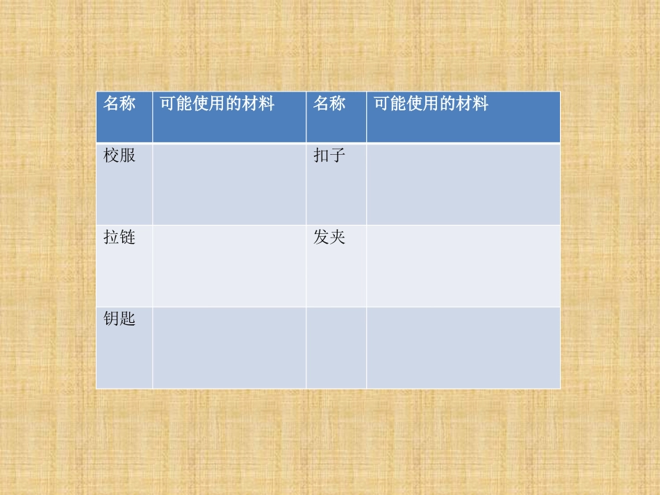 我们周围的材料材料_第3页