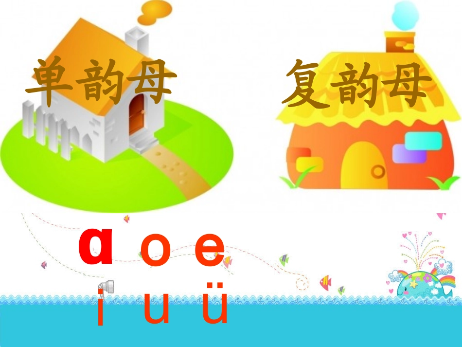 aoouiu课件用_第1页