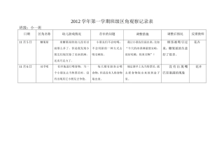 月区角观察记录