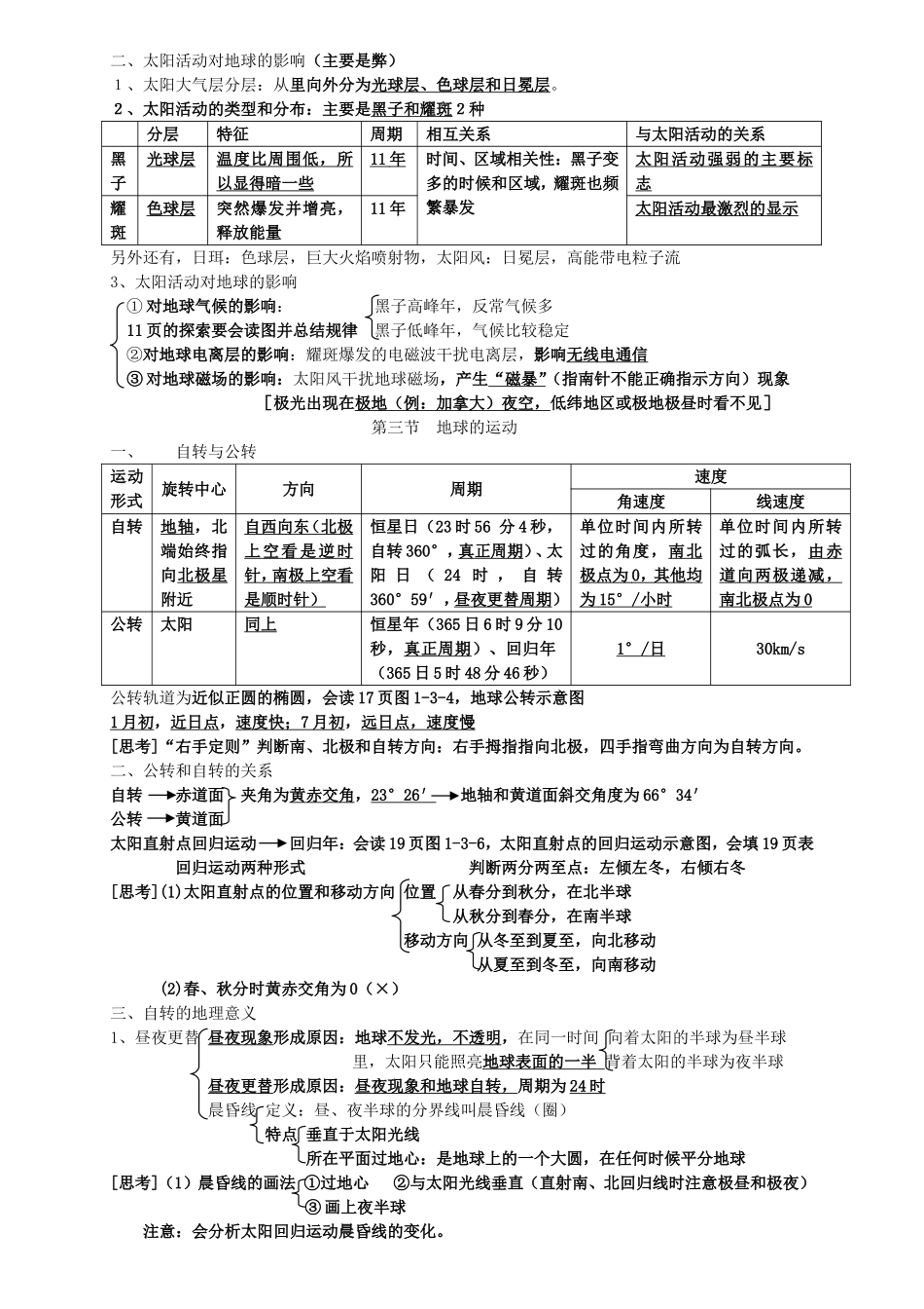 高一地理必修1复习提纲_第2页
