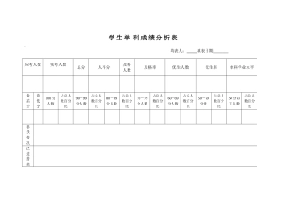 学生单科成绩分析表