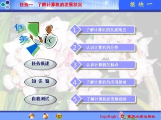 任务一+了解计算机的发展史