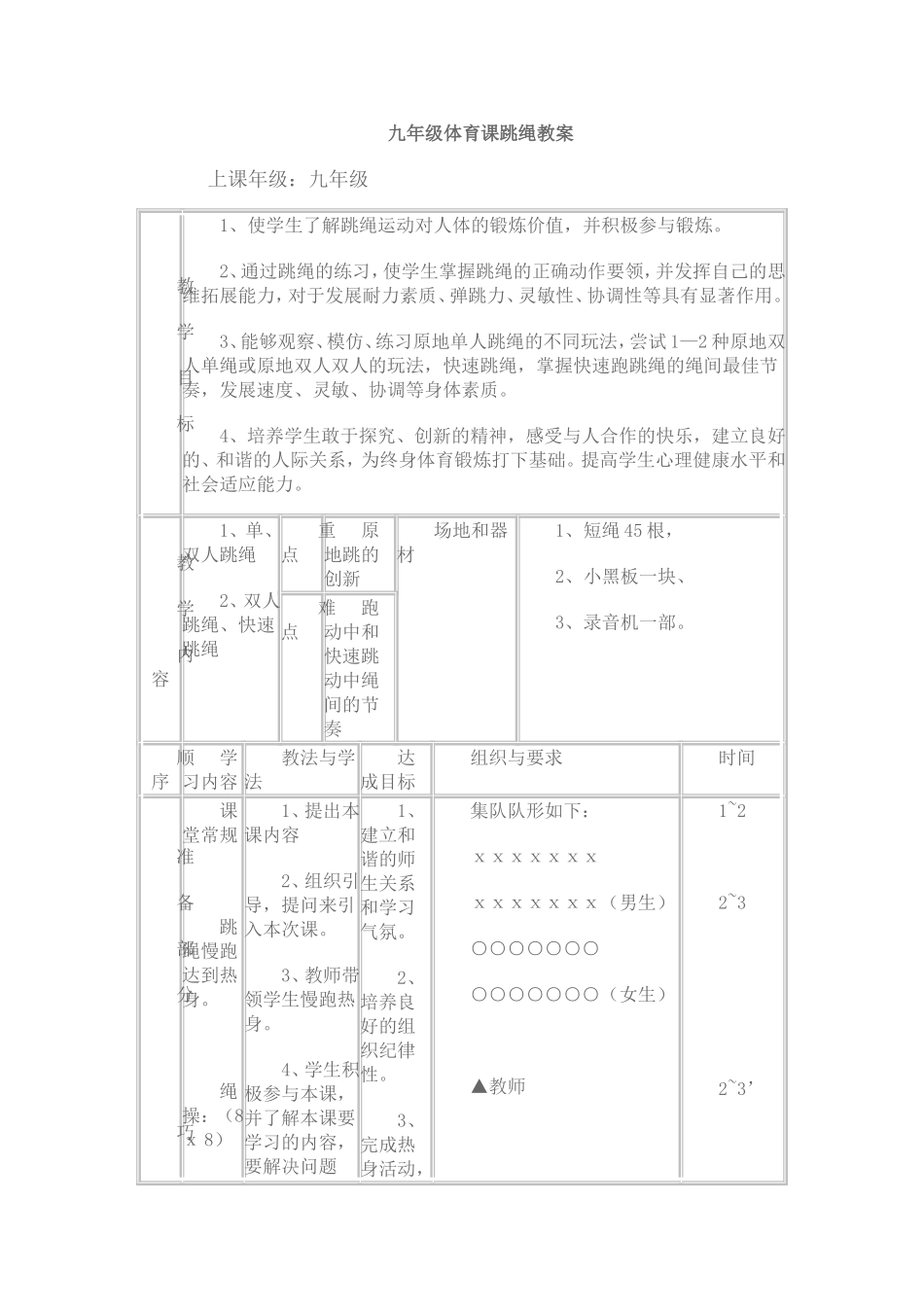 九年级体育课跳绳教案_第1页