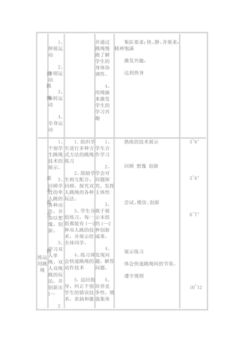 九年级体育课跳绳教案_第2页