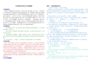 中考对联复习指导及中考对联集锦
