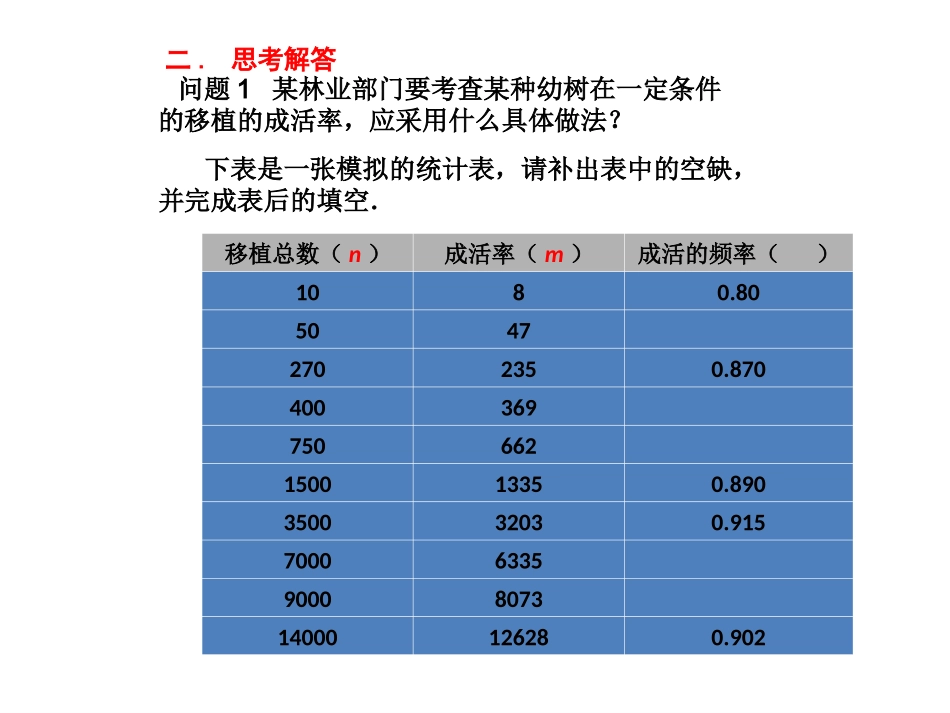 义务教育人教版新教科书九年级上册第25章253概率课件_第3页
