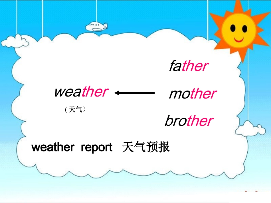 pep小学英语四年级下册第三单元第一课时课件[1]_第2页