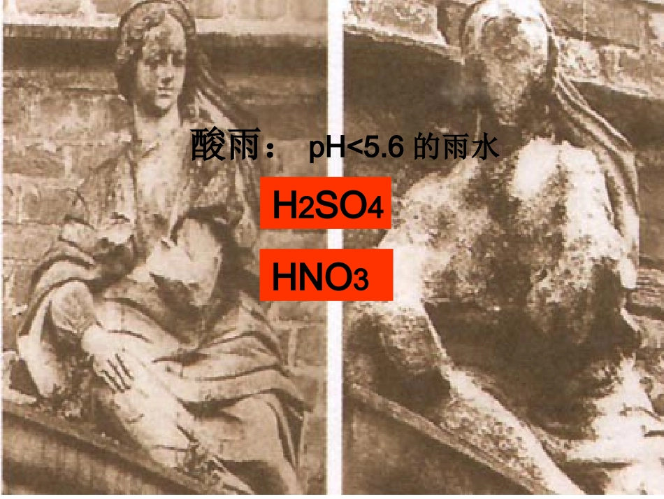 酸的化学性质（复习课）_第2页