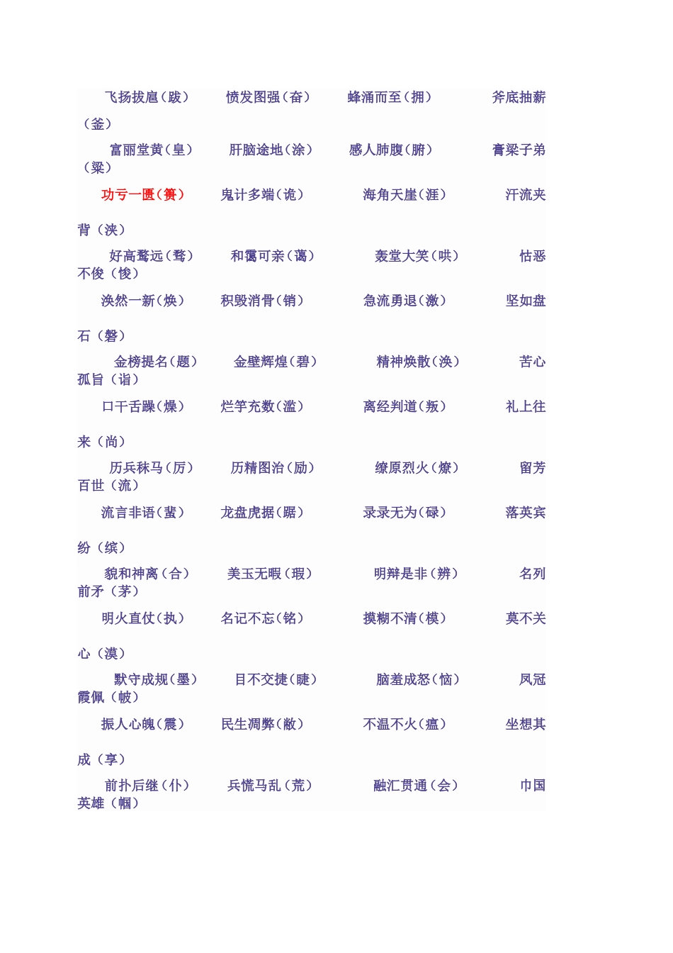 中考易错成语集锦_第2页