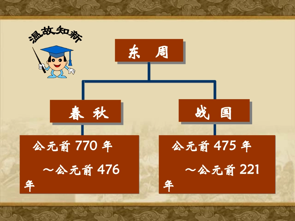 春秋五霸与战国七雄_第2页