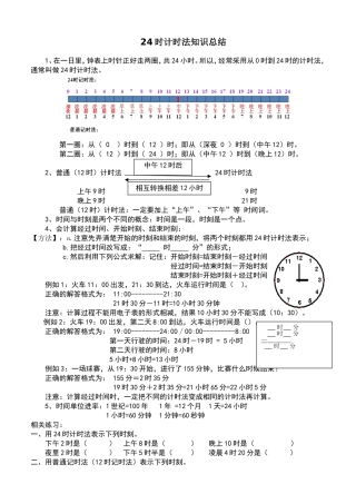 时记时法知识小结