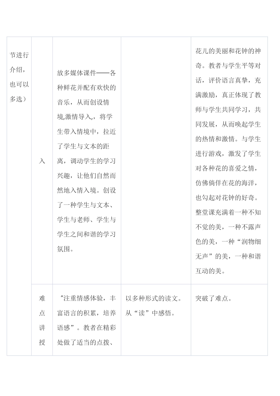 《花钟》案例_第2页