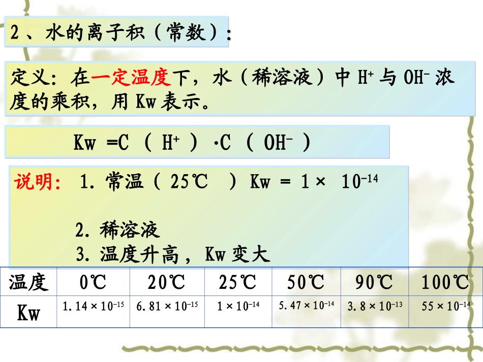 水的电离和溶液的pH值2_第3页