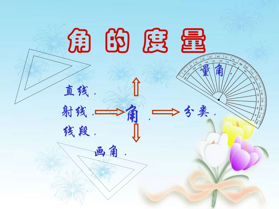 角的度量复习课_公_第2页