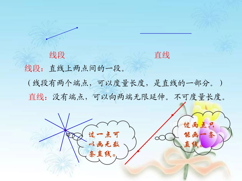 角的度量复习课_公_第3页