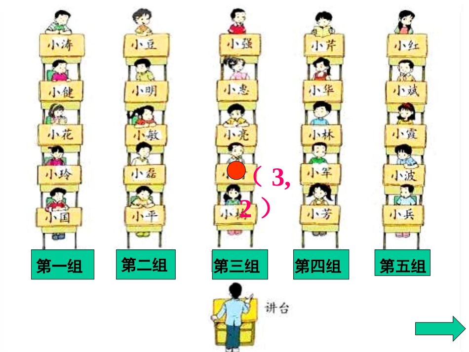 四上-确定位置_第3页