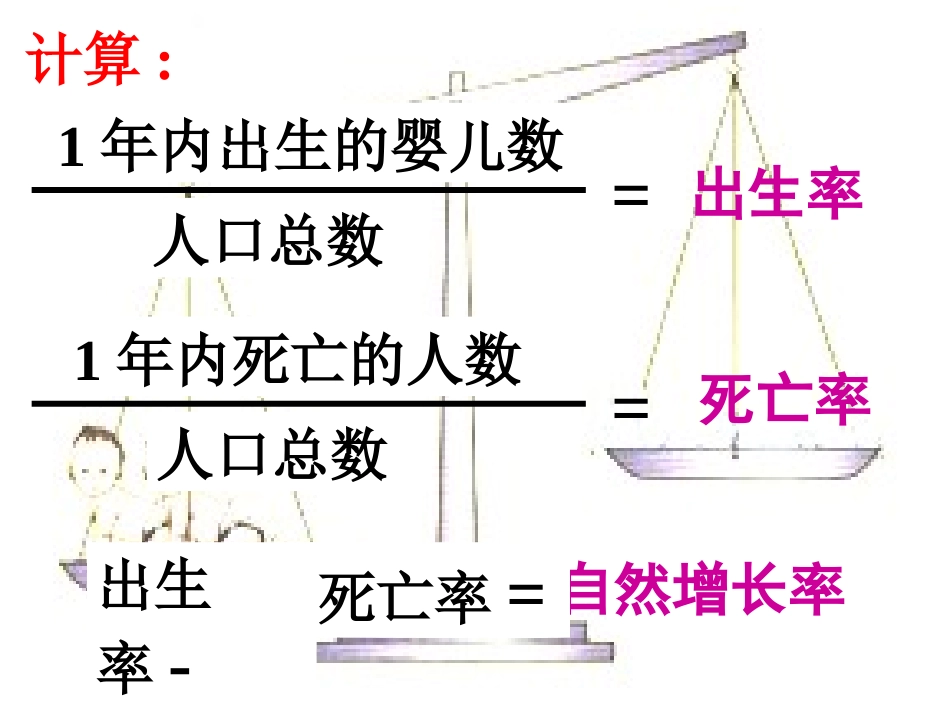 人口与人种0_第3页