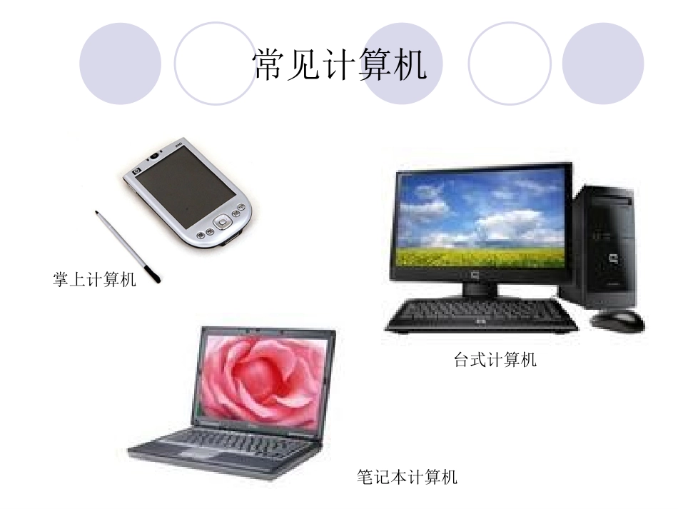 《认识计算机》课件_第3页