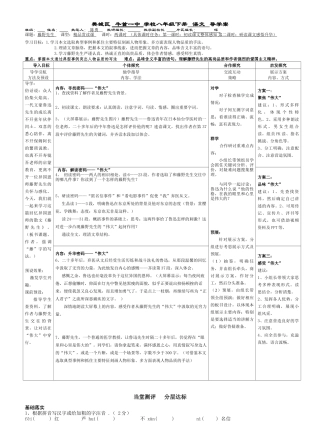 八年级下册第1课