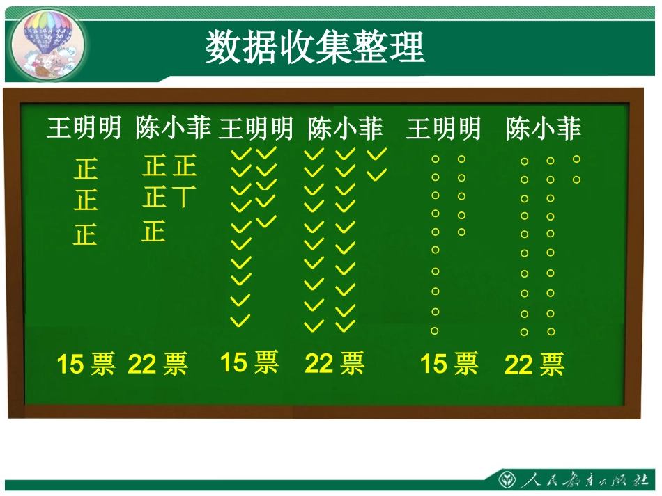 数据的收集与整理2_第3页