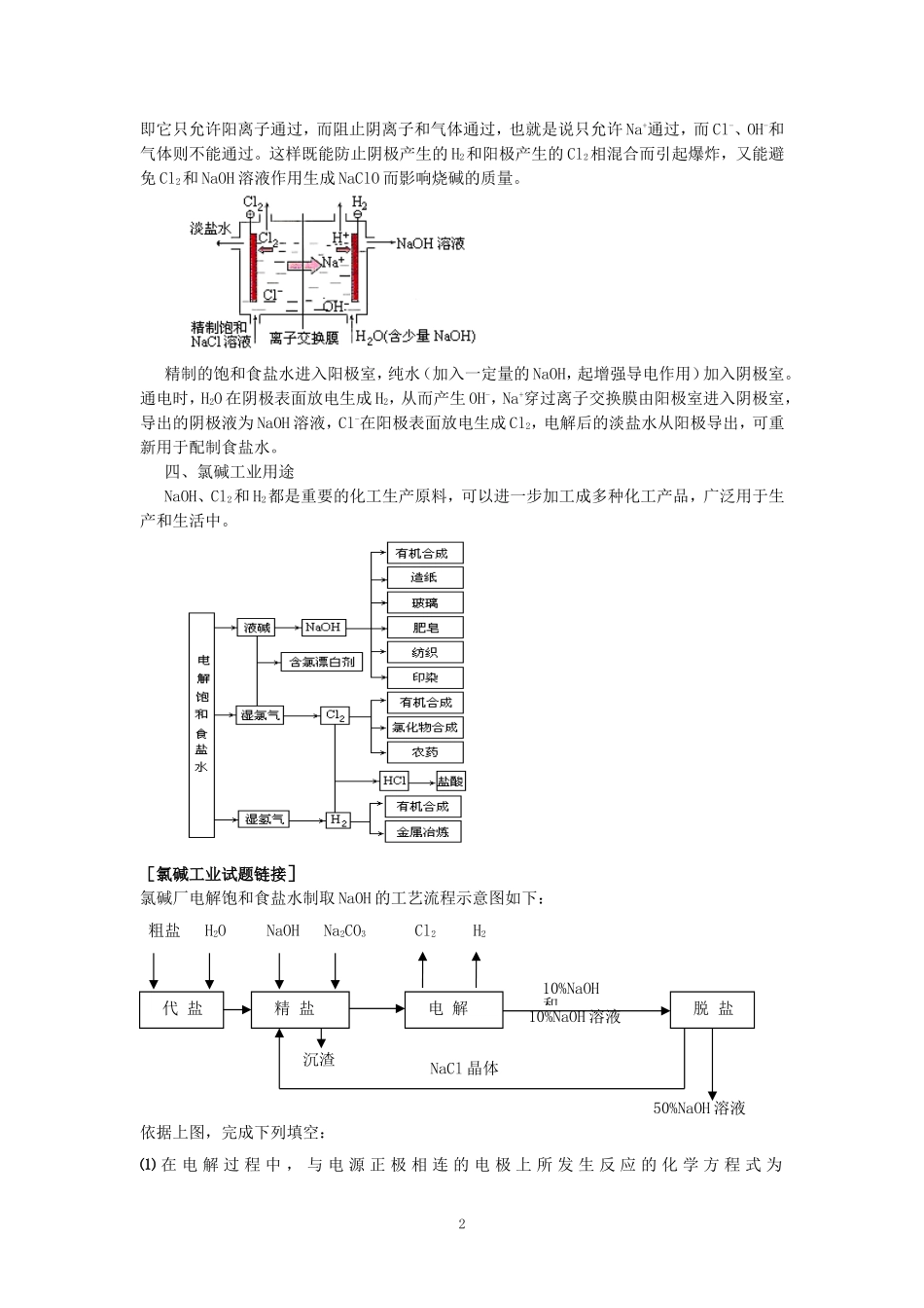 海水中食盐资源综合利用---氯碱工业_第2页