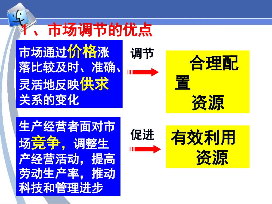 市场配置资源 (2)_第3页