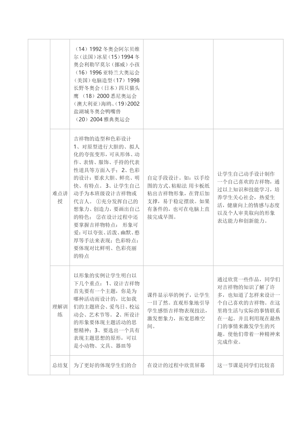 应用技术优化课堂教学案例 (3)_第2页