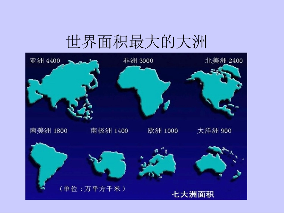 亚洲的自然环境_第2页