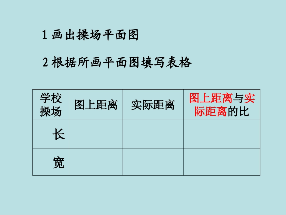 人教版六年级数学下册_比例尺(例1)_第3页