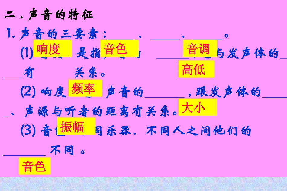 教科版《声现象》复习课件_第3页