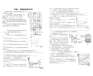 专题九溶解度曲线的应用