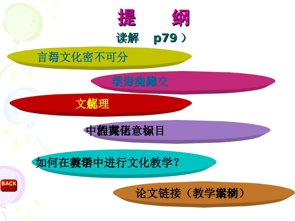 文化意识的具体描述_第3页