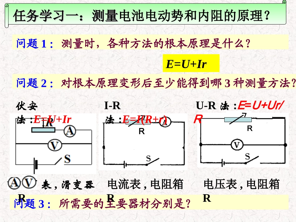 实验测定电源的电动势和内阻_第2页
