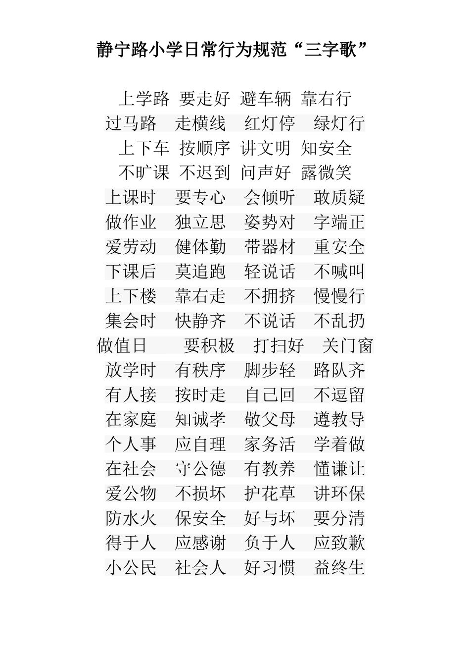 静宁路小学日常行为规范三字歌_第1页