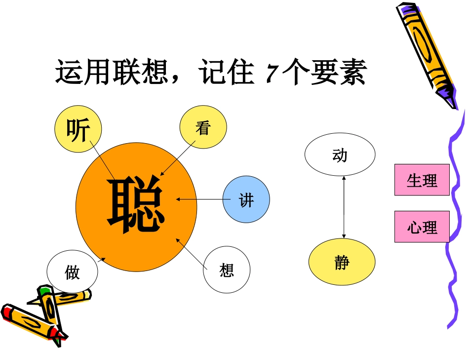 要素组合课型_第2页