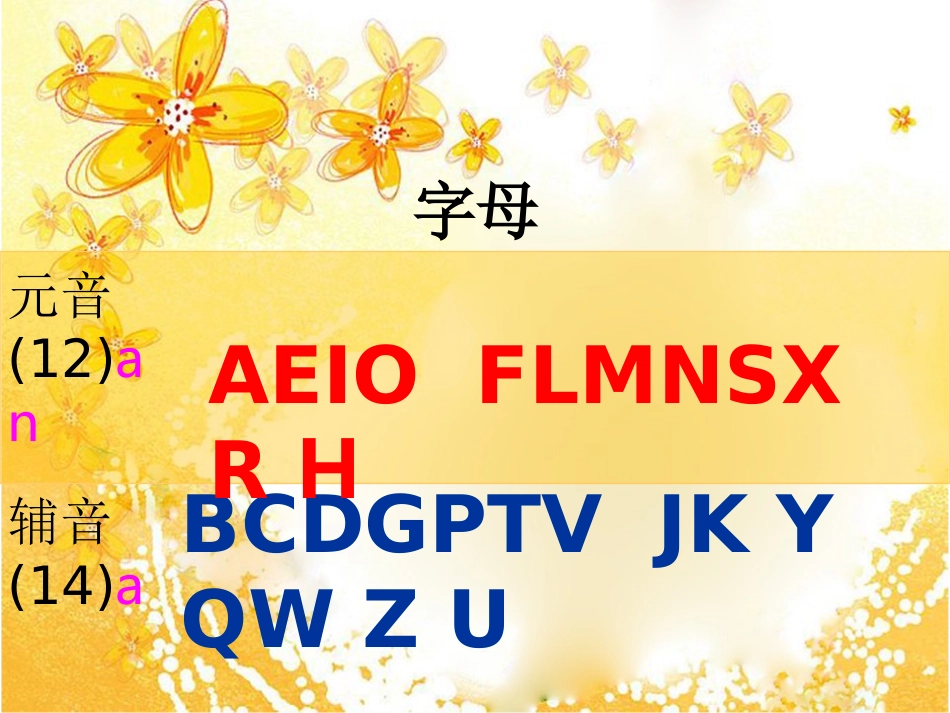 仁爱版七年级英语上册复习_第3页