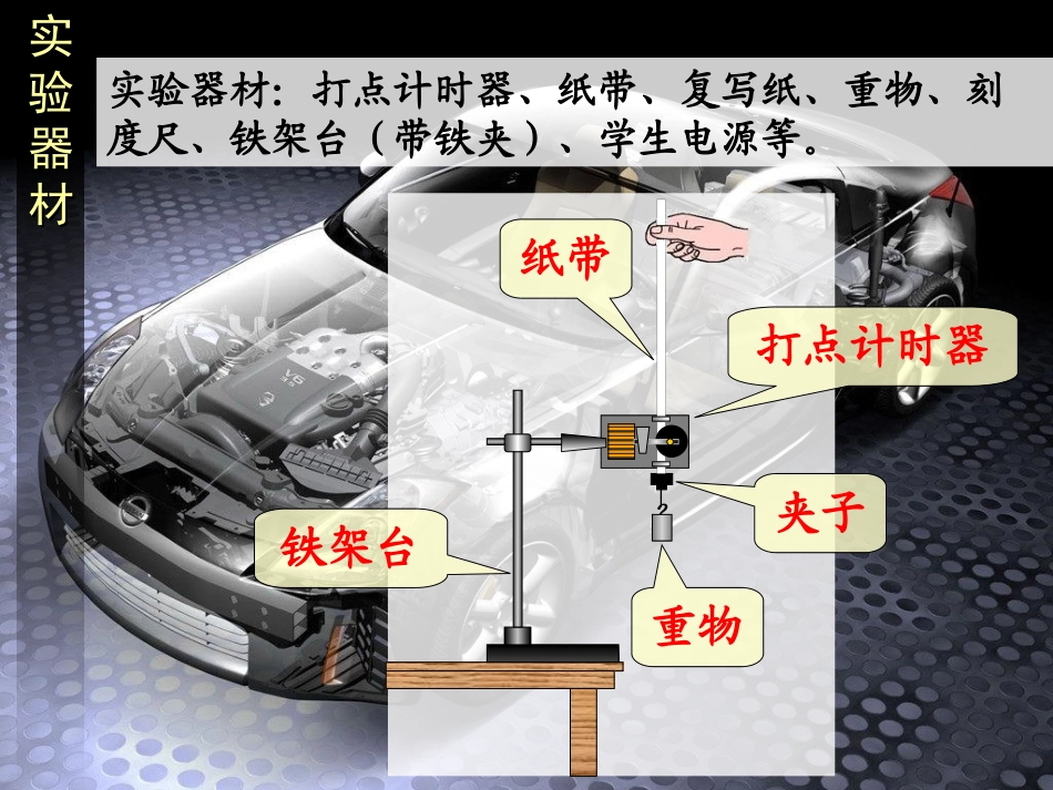实验验证机械能守恒定律_第3页
