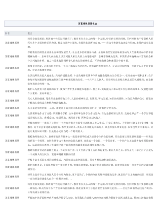 苏霍姆林斯基名言