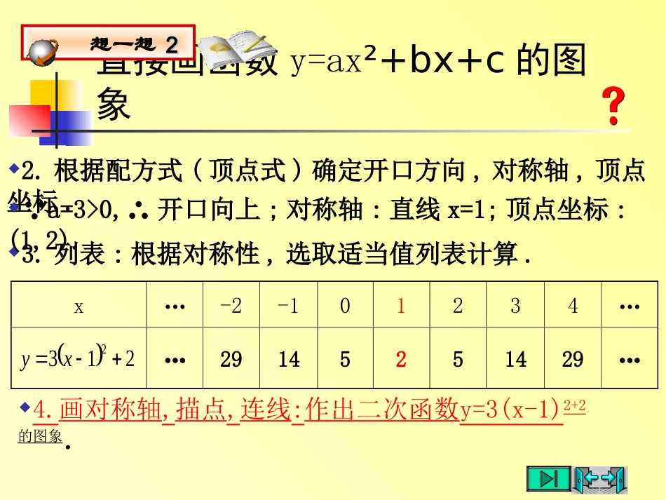 【课件四】22二次函数的图象与性质_第3页