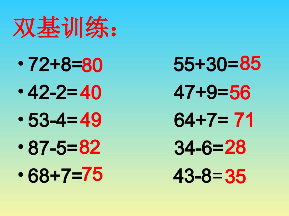 陈红曼角的认识课件_第2页