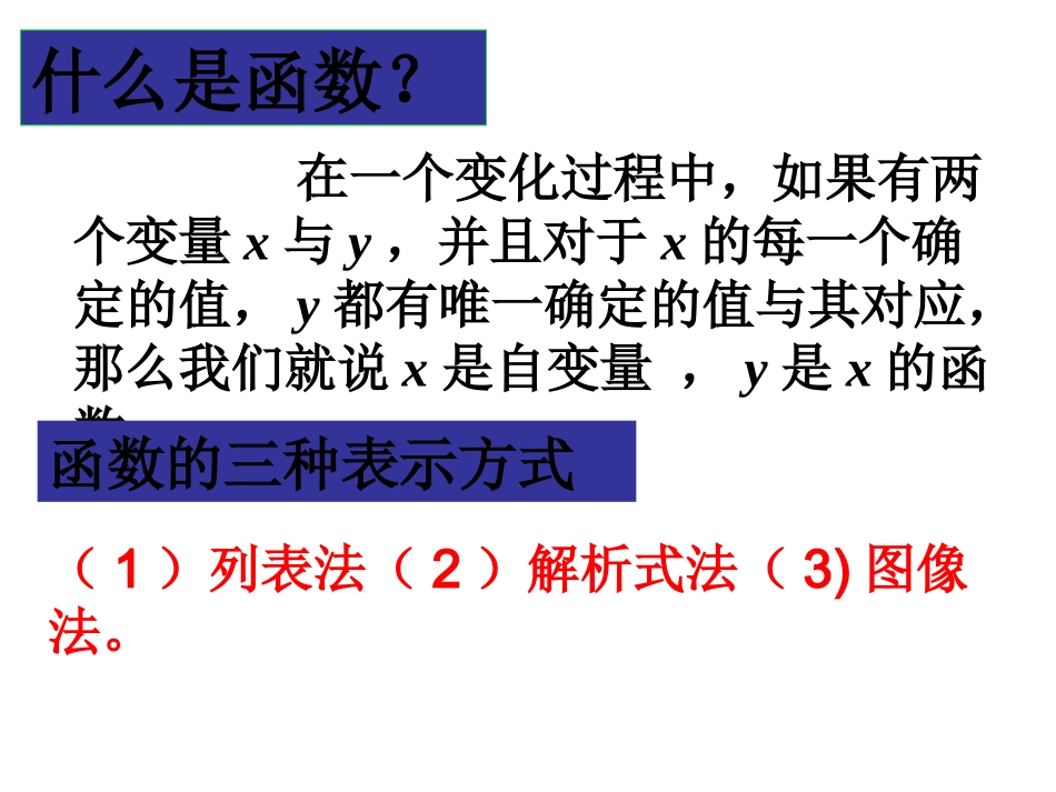 一次函数复习课件_第2页