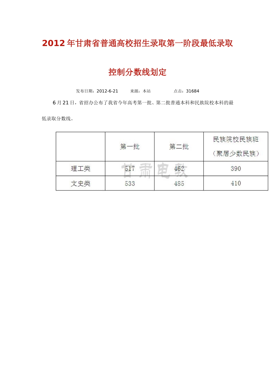 2012MicrosoftWord97-2003Document_第1页