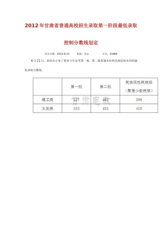 2012MicrosoftWord97-2003Document