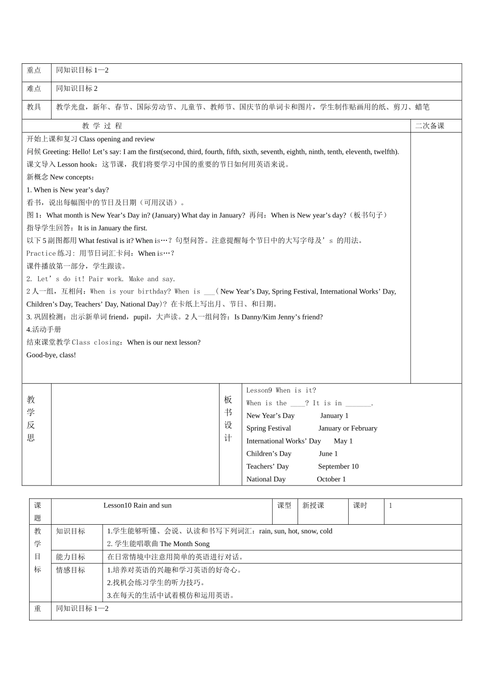 冀教版四年级英语下册教案2013年版第2单元(最新版)_第3页