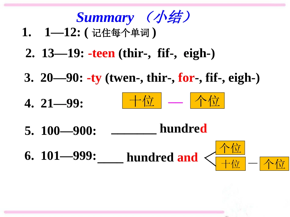 七上U4SectionB-1_第2页