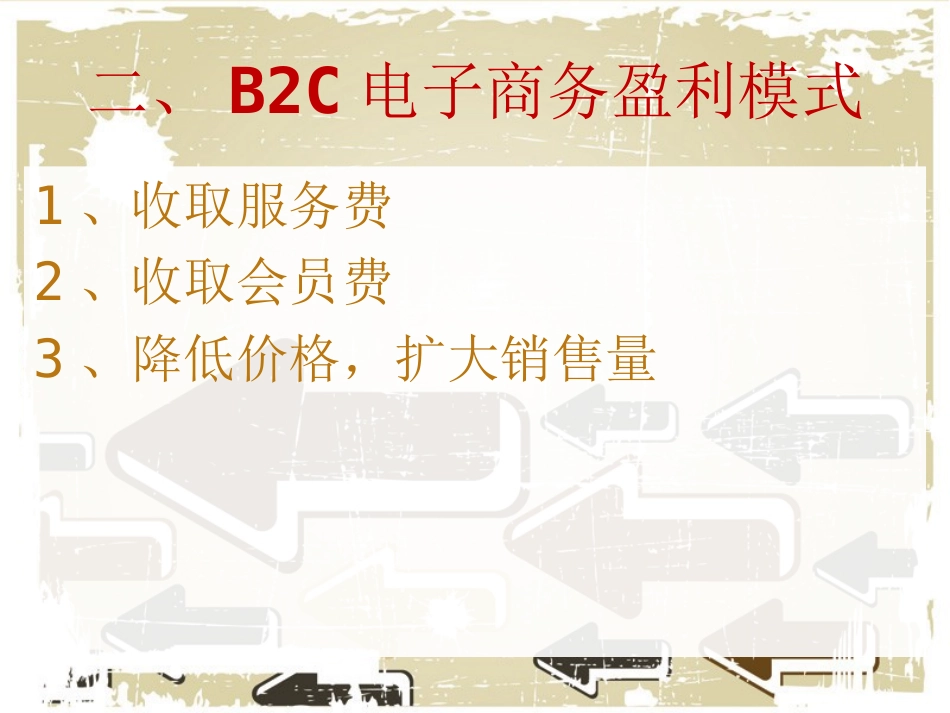 任务12B2C电子商务盈利模式_第3页