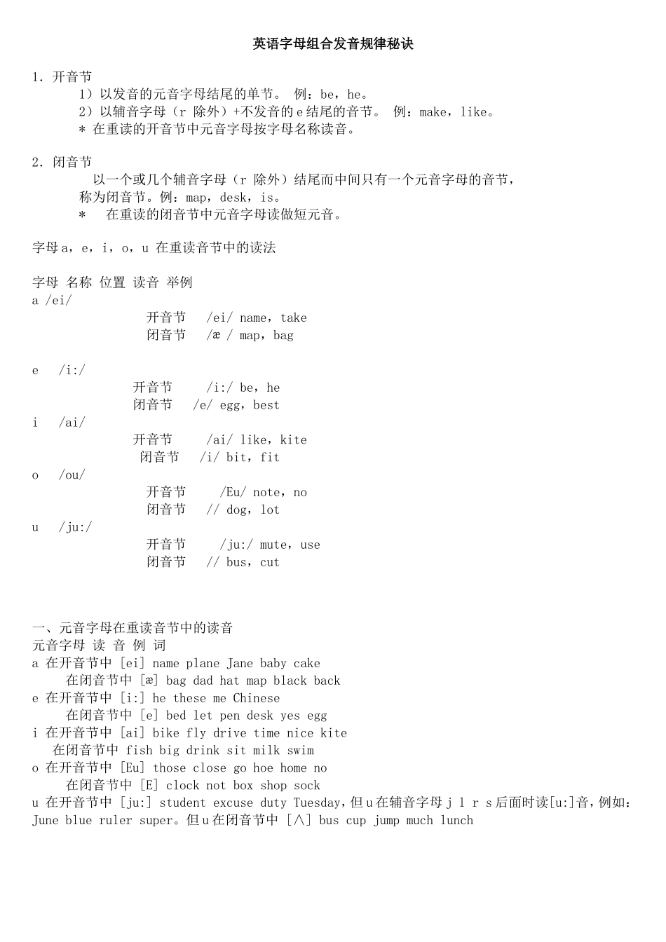 英语字母组合发音规律秘诀_第1页